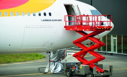Maquinaria para el sector aeronáutico